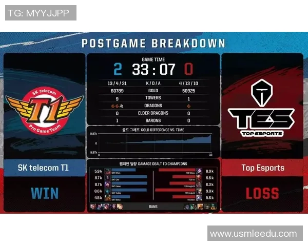 洲际杯回顾：上海篮球队战术分析与表现评估